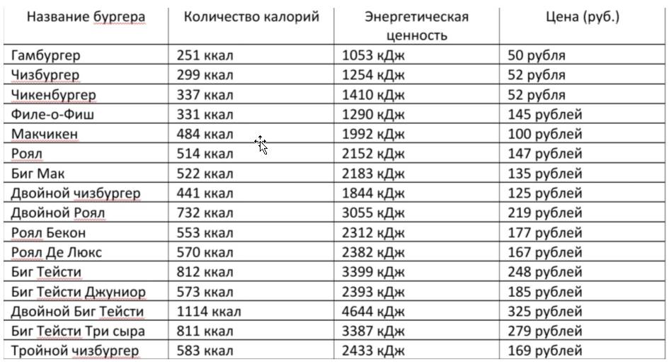 macdonaldsi.ru