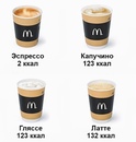 Сколько калорий в чашке кофе с молоком, как рассчитать калорийность кофейных напитков и кофе с добавками