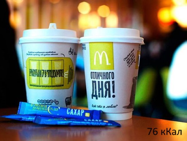 Капучино. Калорийность без сахара, с сахаром, сиропом, бжу