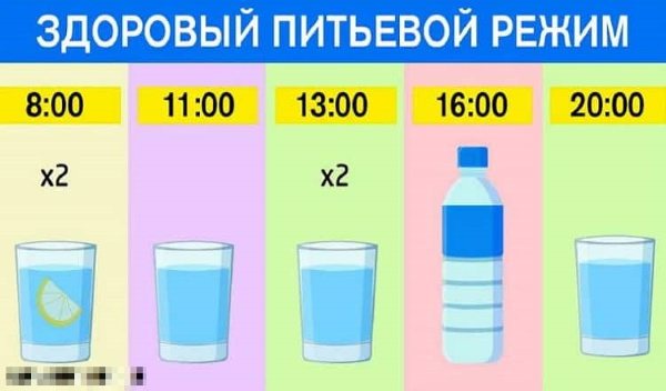 Капучино. Калорийность без сахара, с сахаром, сиропом, бжу